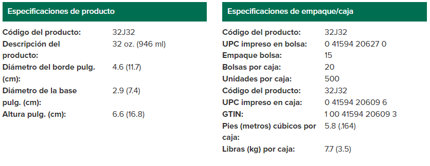 cargando...